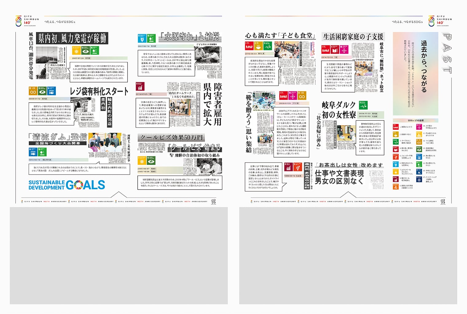 岐阜新聞創刊140年記念特集 紙面デザイン