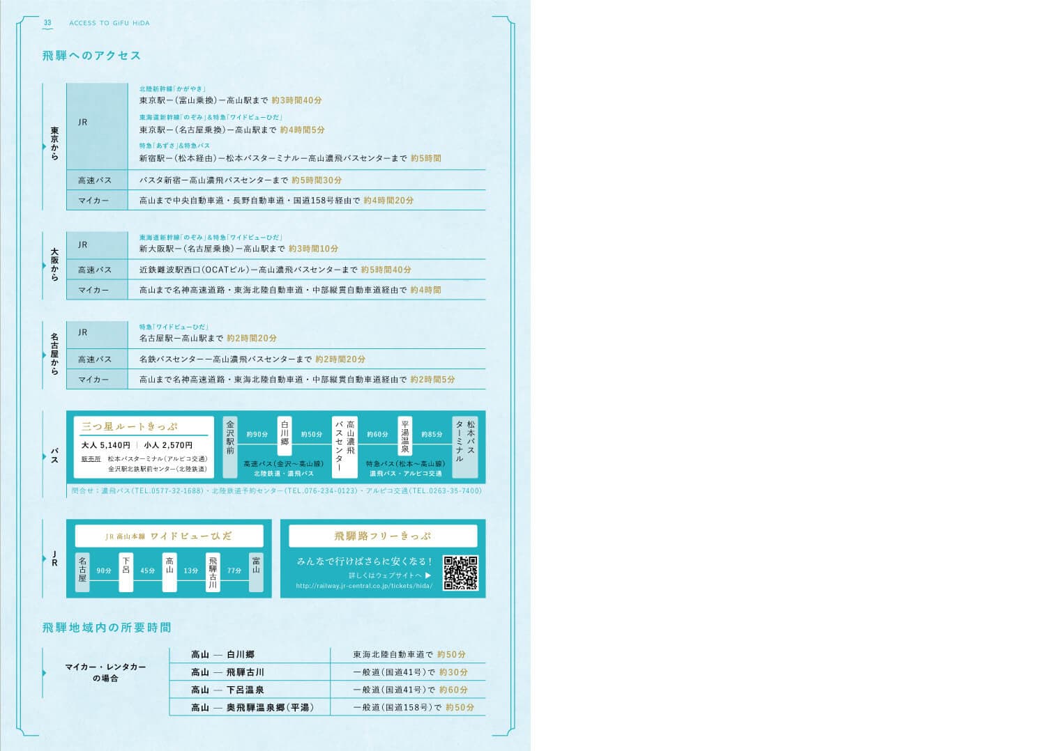PHOTO TRiP BOOK 飛騨　フォトガイドブック制作
