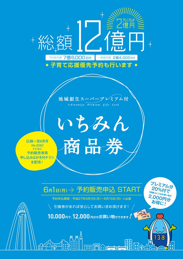 地域創生スーパープレミアム付 いちみん商品券 ポスター